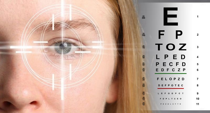 6 Ways Technology and Modern Imaging Protect Your Vision